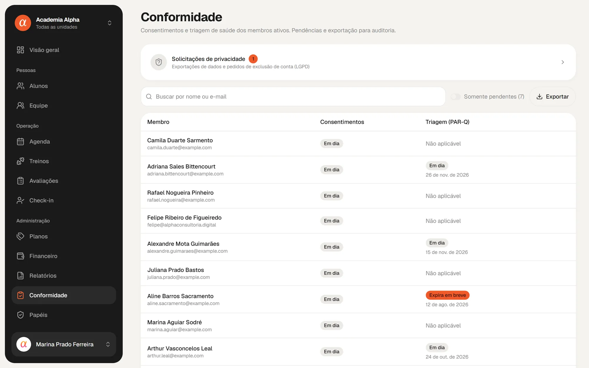 Painel de conformidade, com a situação de consentimento e PAR-Q de cada aluno da academia